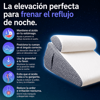 Noctis 2.0™ – Almohada Antirreflujo y Antirronquidos